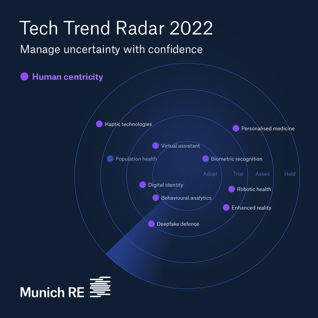 1080x1080 infographic 4